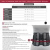 Comfort Pull Lumbosacral Support